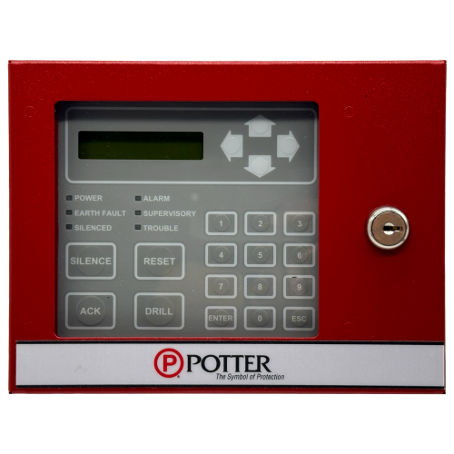Potter RA-6075